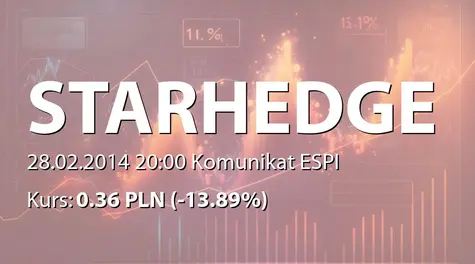 STARHEDGE S.A.: Rejestracja podwyższenia kapitału zakładowego w drodze emisji akcji serii C w KRS  (2014-02-28)
