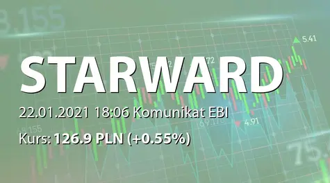 Starward Industries S.A.: Piąte wezwanie do akcjonariuszy do złożenia dokumentów akcji (2021-01-22)