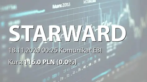 Starward Industries S.A.: Powołanie członka Zarządu (2020-11-18)