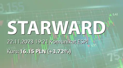 Starward Industries S.A.: Zbycie akcji przez Marcina Przasnyskiego (2023-11-22)