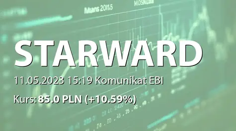 Starward Industries S.A.: Zmiana terminu publikacji SA-Q2 2023 (2023-05-11)