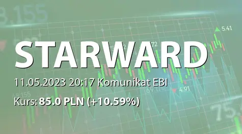 Starward Industries S.A.: Zmiana terminu publikacji SA-Q2 2023 - korekta (2023-05-11)