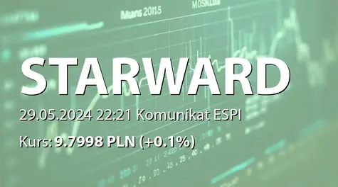 Starward Industries S.A.: ZWZ (12:00) - projekty uchwał: pokrycie straty za rok 2023 (2024-05-29)