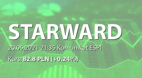 Starward Industries S.A.: ZWZ - projekty uchwał: pokrycie straty, zmiany w statucie, zmiany w RN (2021-05-20)