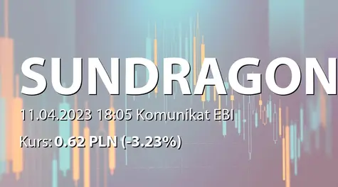 SUNDRAGON S.A.: NWZ - podjęte uchwały: zmiany w RN (2023-04-11)