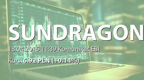 SUNDRAGON S.A.: Sprzedaż akcji przez PTI SA (2015-04-18)