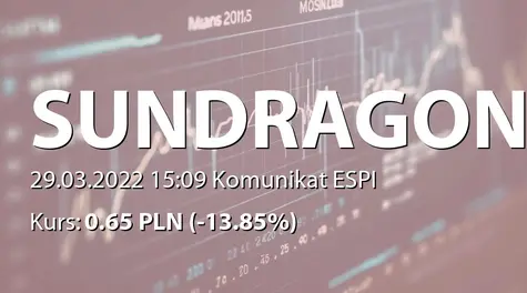 SUNDRAGON S.A.: Zestawienie transakcji na akcjach (2022-03-29)