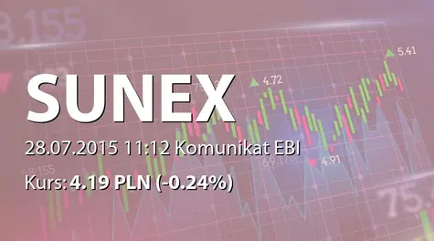 Sunex S.A.: Przeniesienie notowań akcji na Rynek Główny GPW (2015-07-28)