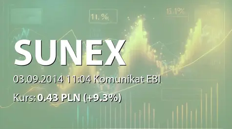 Sunex S.A.: Rejestracja zmian w statucie w KRS (2014-09-03)