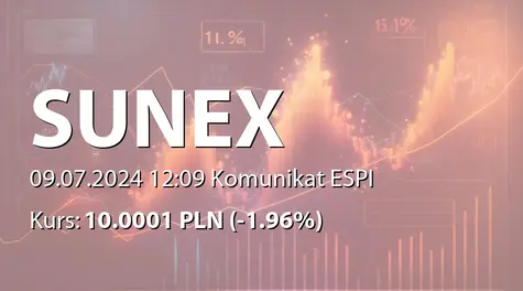 Sunex S.A.: Umowa objęcia akcji serii E (2024-07-09)