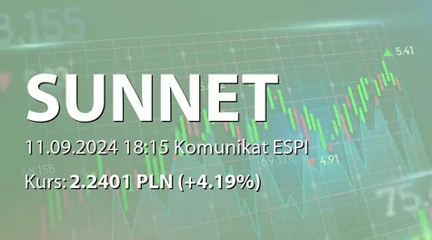 Sunway Network S.A.: Informacja w sprawie realizacji strategii działalności (2024-09-11)