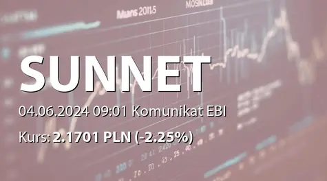 Sunway Network S.A.: Rejestracja podwyższenia kapitału w KRS (2024-06-04)