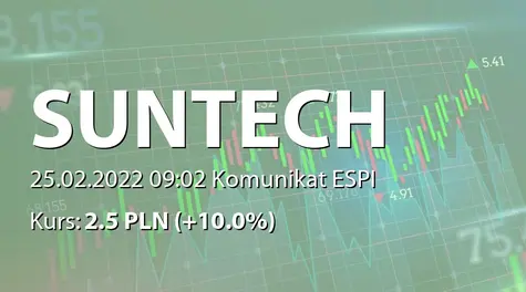 Suntech S.A.: Umowa z Accenture Pte Ltd. (2022-02-25)