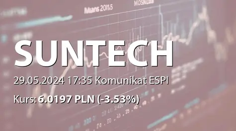 Suntech S.A.: ZWZ (11:00) - projekty uchwał: wypłata dywidendy - 0,02 PLN, zmiany w RN (2024-05-29)