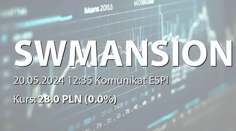 Software Mansion S.A.: ZWZ (13:00) - projekty uchwał: wypłata dywidendy - 0,97 PLN, zmiany w statucie, zmiany w RN - korekta (2024-05-20)