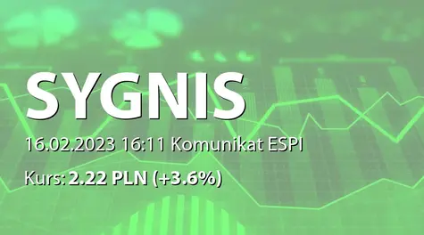 Sygnis S.A.: Nabycie akcji przez Warsaw Equity ASI sp. z o.o. (2023-02-16)