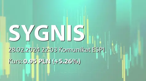 Sygnis S.A.: NWZ (14:00) - projekty uchwał: zmiany w RN, uchwała ws. wdrożenia Programu Motywacyjnego (2024-02-28)