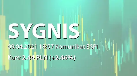 Sygnis S.A.: Przyznanie dofinansowania na realizację projektu (2021-04-09)