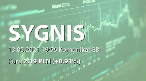 Sygnis S.A.: SA-Q1 2021 (2021-05-13)