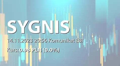 Sygnis S.A.: SA-QSr3 2023 (2023-11-14)