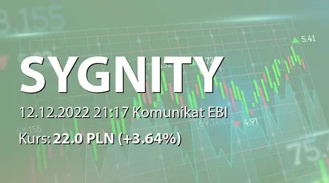 Sygnity S.A.: Raport o stanie stosowania Dobrych Praktyk 2021 (2022-12-12)