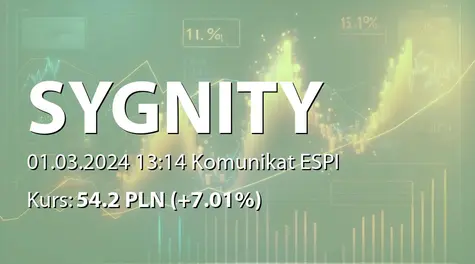 Sygnity S.A.: Umowa sprzedaży udziałów z Sagra Technology sp. z o.o.  (2024-03-01)