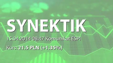 Synektik S.A.: Korekta raportu ESPI nr 11/2014 (2014-04-15)