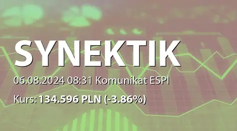 Synektik S.A.: SA-QSr3 2023/2024 (2024-08-06)