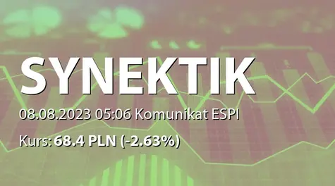 Synektik S.A.: SA-QSr3 2022/2023 (2023-08-08)