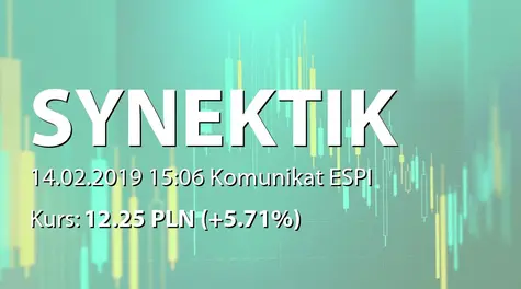 Synektik S.A.: Umowa o dofinansowanie z NCBiR (2019-02-14)