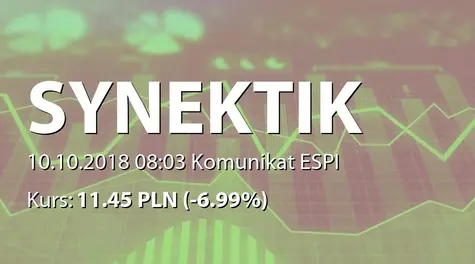 Synektik S.A.: Zbycie akcji przez Franklin Templeton Investment Management Ltd. (2018-10-10)