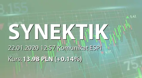 Synektik S.A.: Zbycie akcji przez NN Investment Partners TFI SA (2020-01-22)