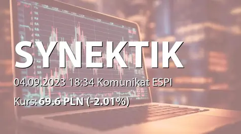 Synektik S.A.: Zmiana stanu posiadania akcji przez Melhus Company Ltd. (2023-09-04)