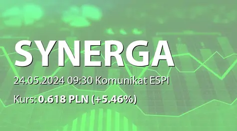 SYNERGA.fund S.A.: ZWZ (08:00) - projekty uchwał: pokrycie straty za rok 2023 (2024-05-24)