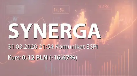 SYNERGA.fund S.A.: Postanowienie ws. konieczności zwrotu części środków otrzymanych w ramach dofinansowania (2020-03-31)