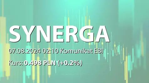 SYNERGA.fund S.A.: SA-Q2 2024 (2024-08-07)