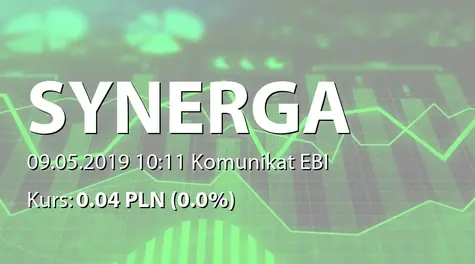 SYNERGA.fund S.A.: SA-Q1 2019 (2019-05-09)