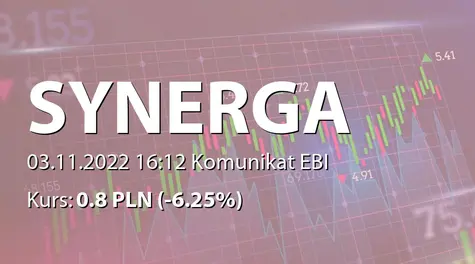 SYNERGA.fund S.A.: SA-Q3 2022 (2022-11-03)