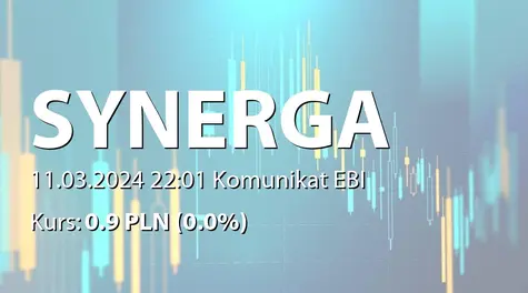 SYNERGA.fund S.A.: SA-R 2023 (2024-03-11)