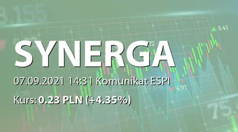 SYNERGA.fund S.A.: Spłata wszystkich zobowiązań z tytułu pożyczek (2021-09-07)