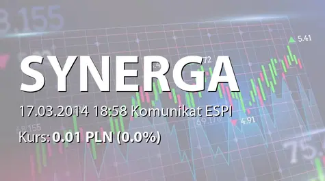 SYNERGA.fund S.A.: Sprzedaż akcji przez Synopsis Limited sp. z o.o. Partners SKA  (2014-03-17)