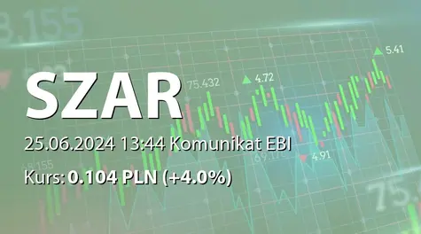 Szar S.A.: ZWZ - podjęte uchwały: pokrycie straty za rok 2023, zmiany w RN (2024-06-25)