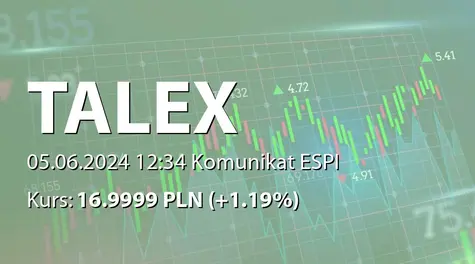 TALEX S.A.: Wypłata dywidendy - 0,90 PLN (2024-06-05)