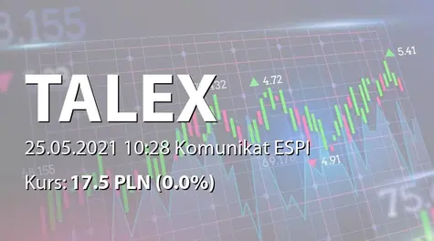 TALEX S.A.: Wypłata dywidendy - 0,70 PLN (2021-05-25)