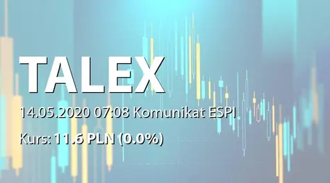 TALEX S.A.: ZWZ - projekty uchwał: 0,60 PLN dywidendy (2020-05-14)