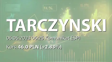 Tarczyński S.A.: Aneks do umowy kredytów z  Santander Bank Polska SA, PKO BP SA i BNP Paribas Bank Polska SA (2023-06-06)