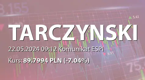 Tarczyński S.A.: ZWZ (11:00) - projekty uchwał: wypłata dywidendy - 2,90 PLN, zmiany w RN (2024-05-22)