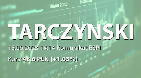 Tarczyński S.A.: ZWZ - lista akcjonariuszy (2023-06-15)