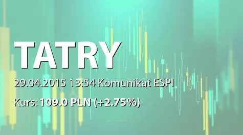 Tatry Mountain Resorts, a.s.: Acquisition-disposal of a large shareholding Clearstream Banking  27-4-2015 (2015-04-29)