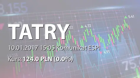 Tatry Mountain Resorts, a.s.: Investments in Silesian Amusement Park (2017-01-10)